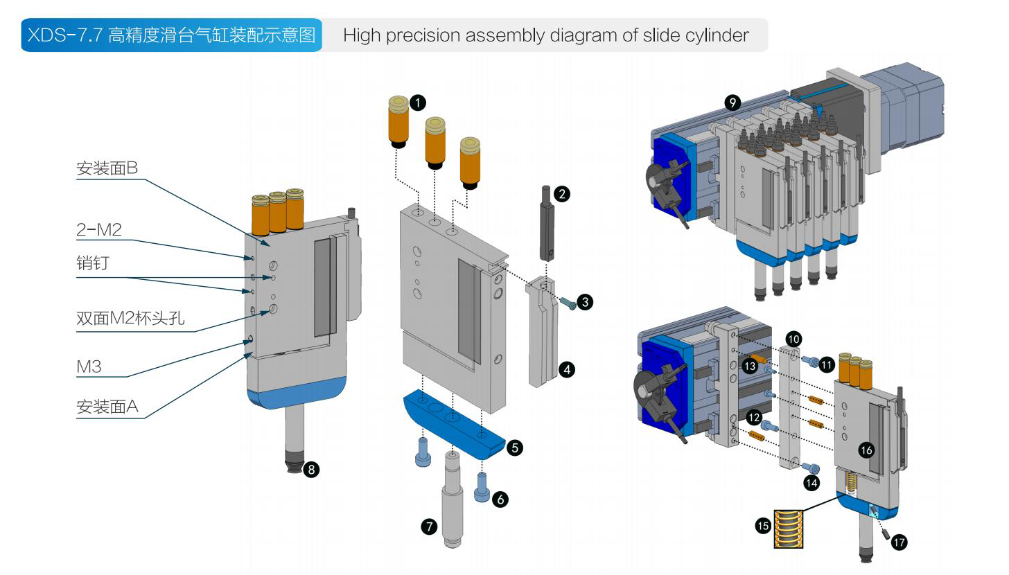XDS-7.7滑臺式真空刀片氣缸配件和功能說明