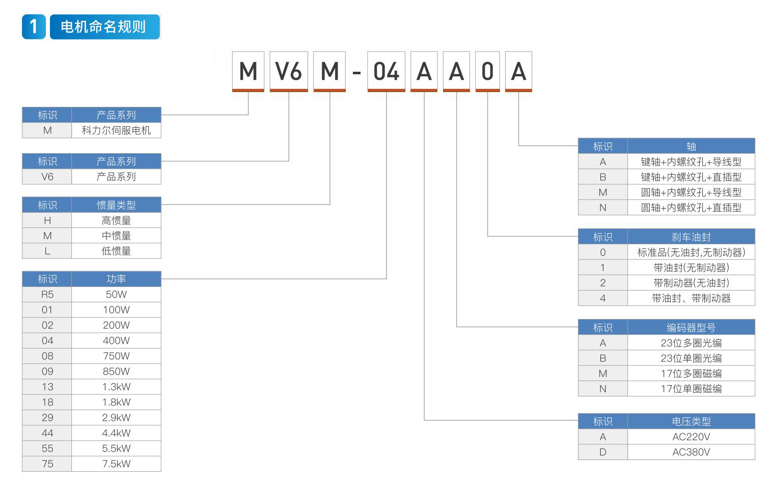 1667044756201970.png 圖片.png